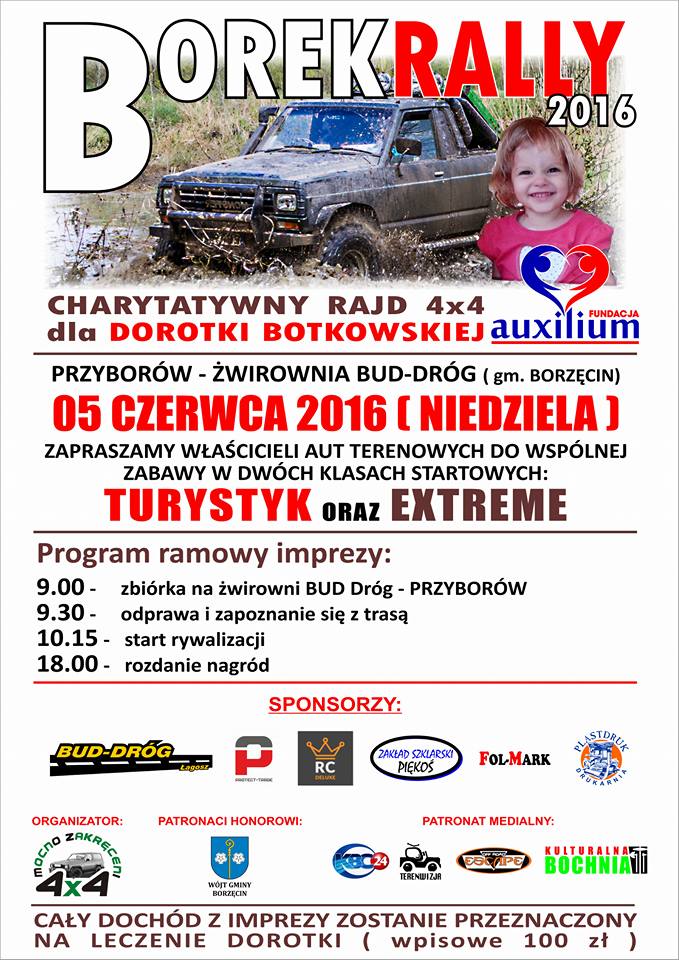 borek rally